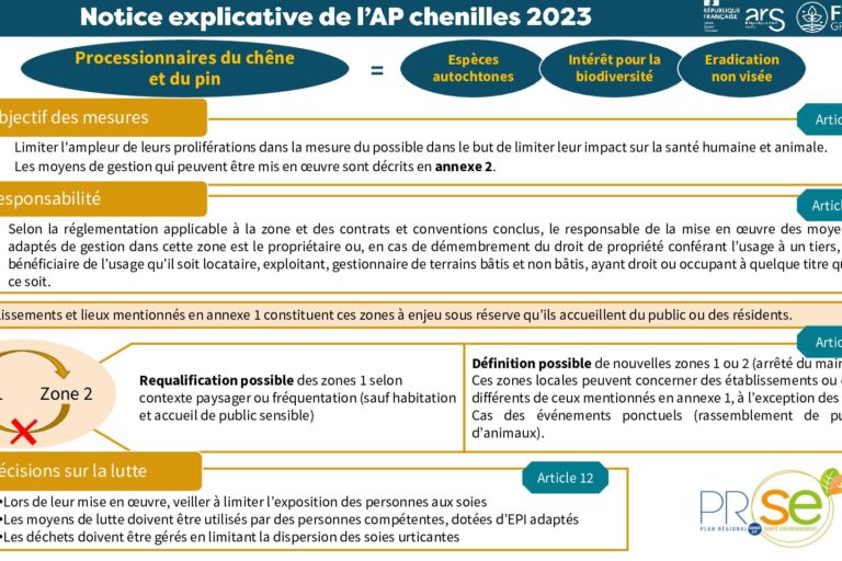 NoticeExplicative_APchenilles